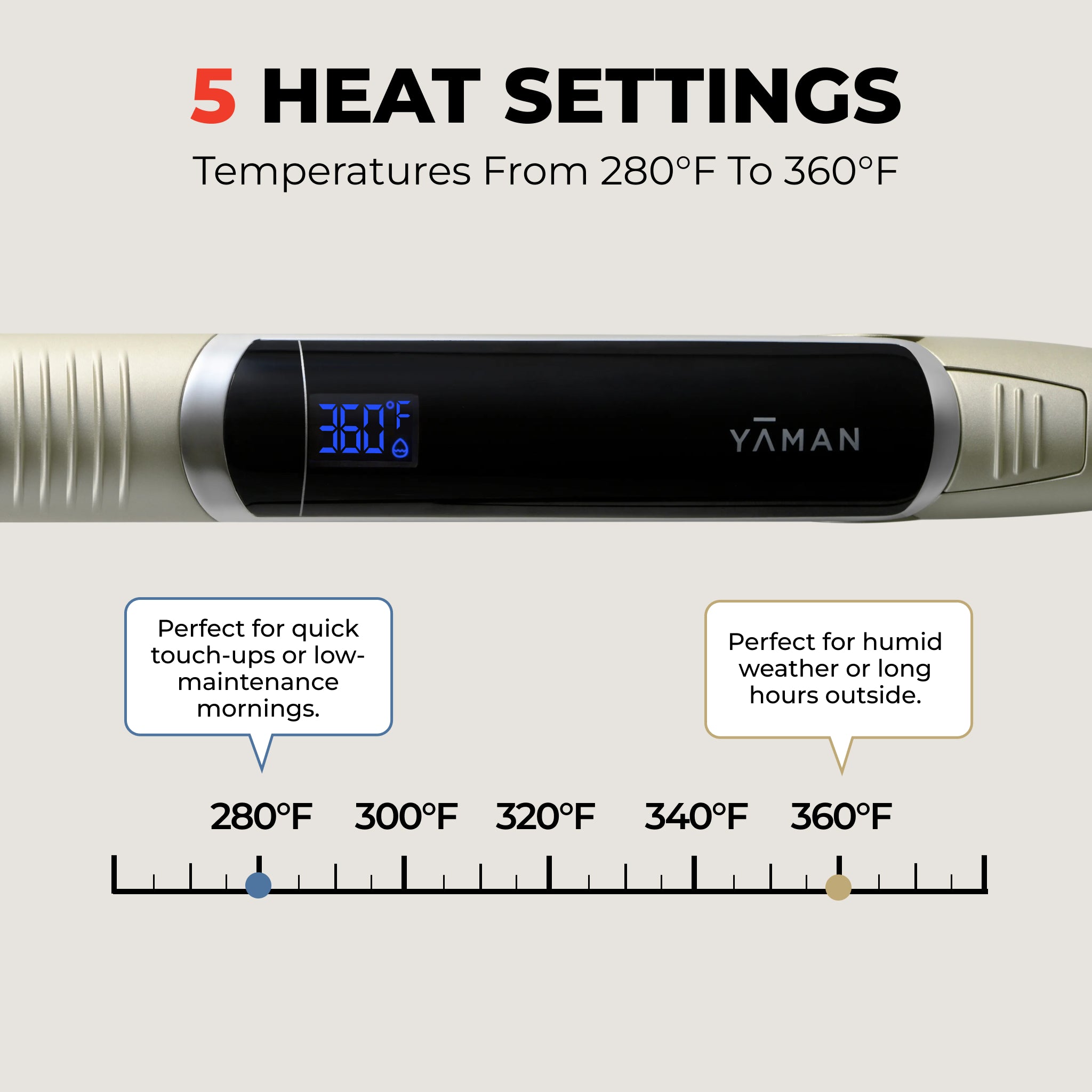 YA-MAN SPA STYLER® <br> Straight + Wave 2-In-1 Flat Iron & Curler