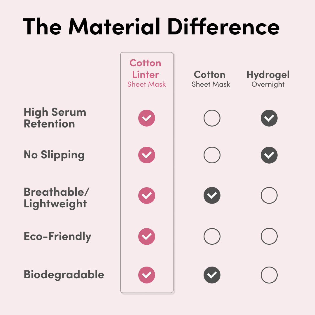 Needle Lift Glow Up Duo