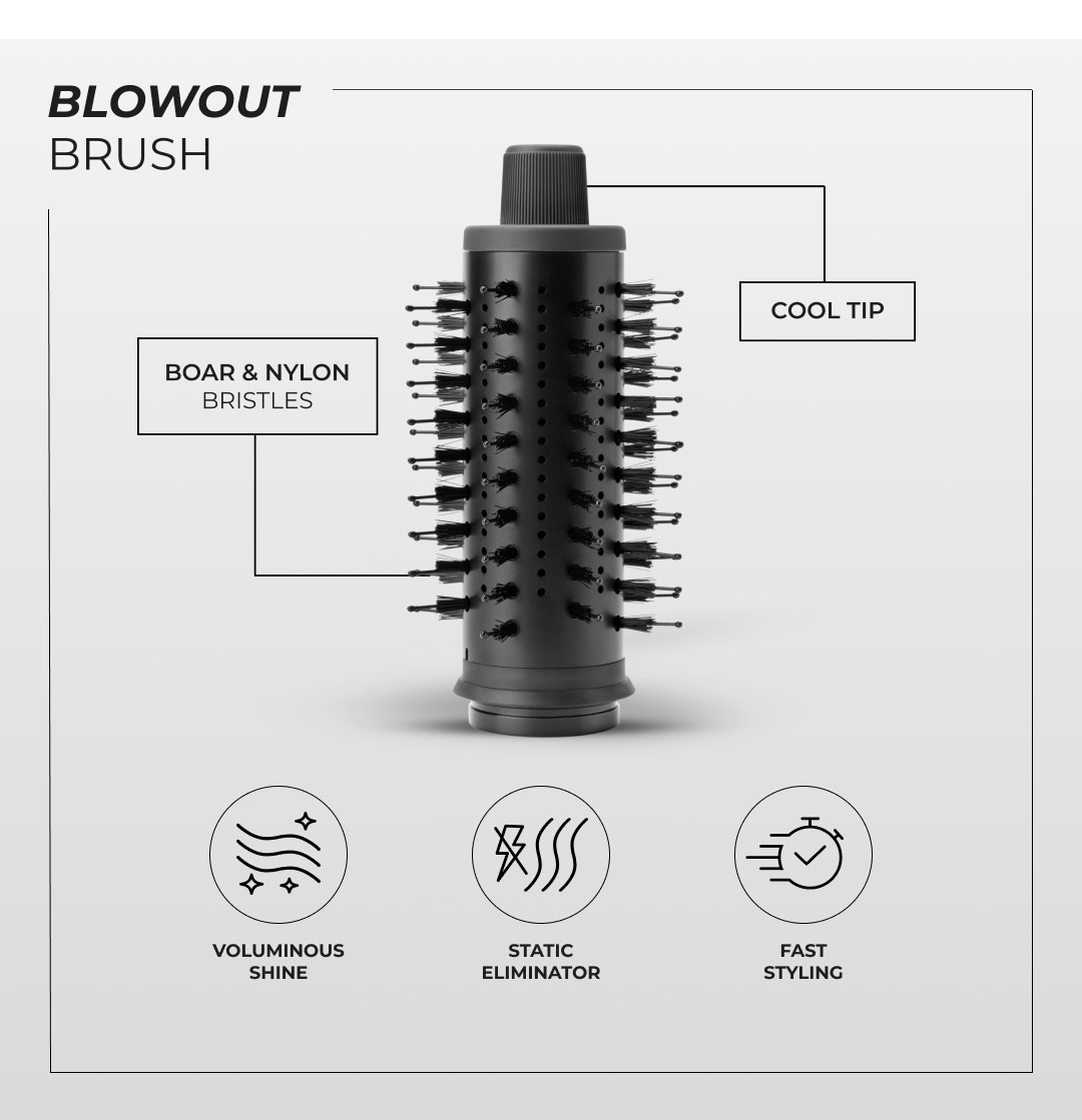 Ultimate Glow Hair & Scalp Care Kit