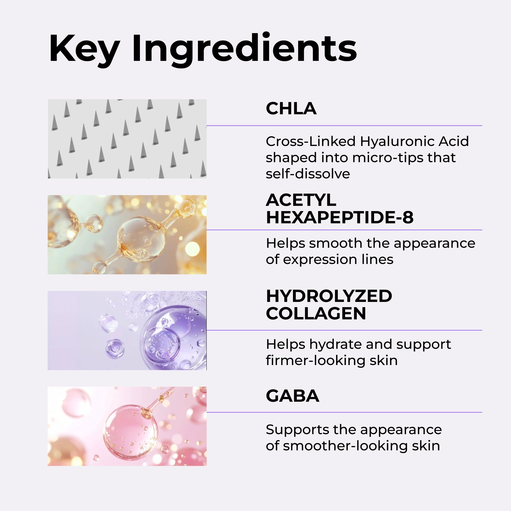 Medi Lift 3D Microfiller Hyaluronic Acid Smile Line Patches