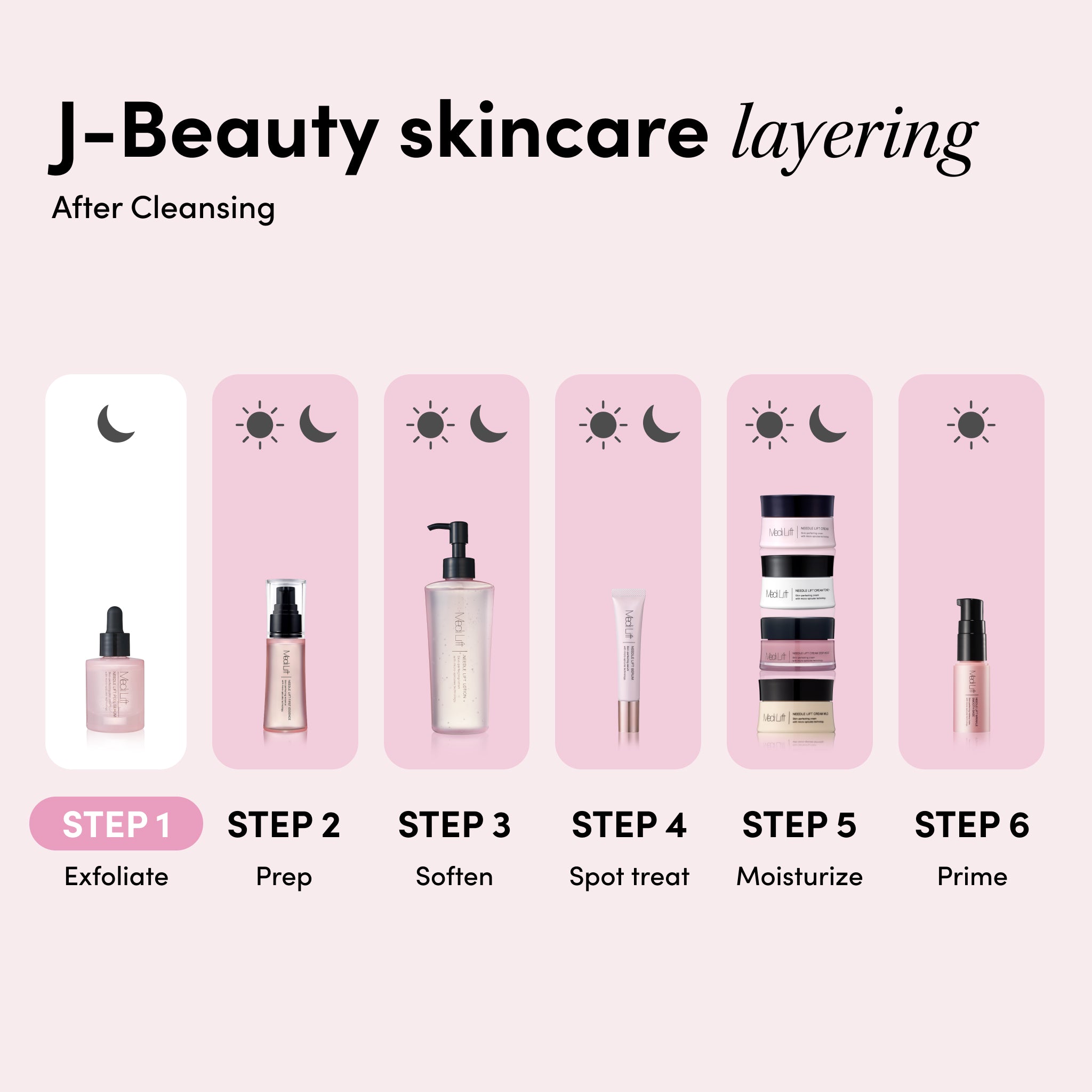 Needle Lift Peel Serum
